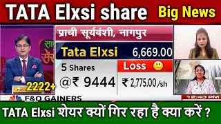 TATA ELXSI share latest news,tata elxsi share,tata elxsi stock analysis,tata elxsi share target,