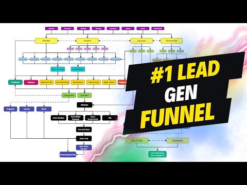 How to Make a Cold Traffic Funnel (That Actually Works)