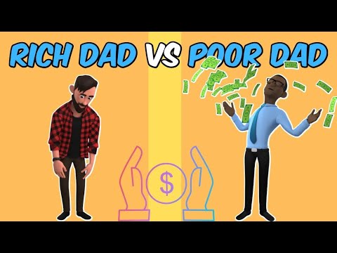 10 Assets Examples Rich Dad Poor Dad Mentioned