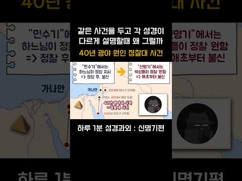 [1분 성경과외] 신명기편(6) #성경과외해주는신부