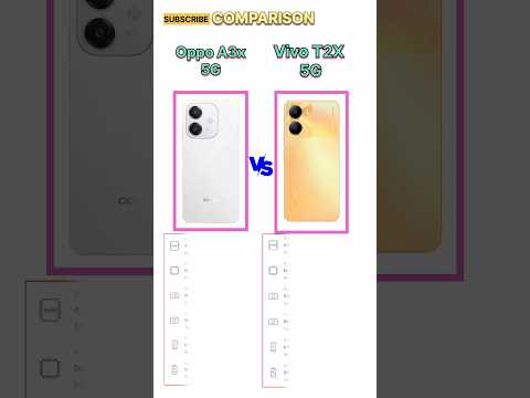 Oppo A3x 5G vs Vivo T2x 5G  !! vivo t2x 5g review 👍 vivo a3x 5g unboxing #tecnicalguruji #shorts