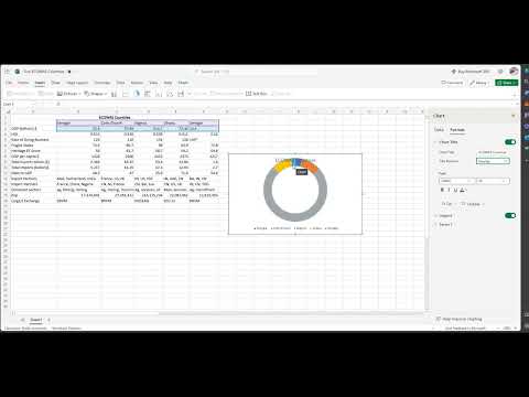 Microsoft Excel Online  - Pie Chart Formatting