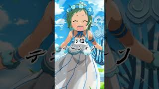 Re:ゼロから始める異世界生活最強キャラランキング