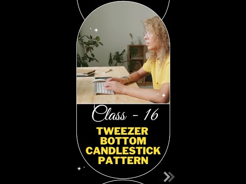 Class-16, Tweezer Bottom Candlestick Pattern Rule, #Tweezer #Bullish #shorts #Syed's-StockMarket