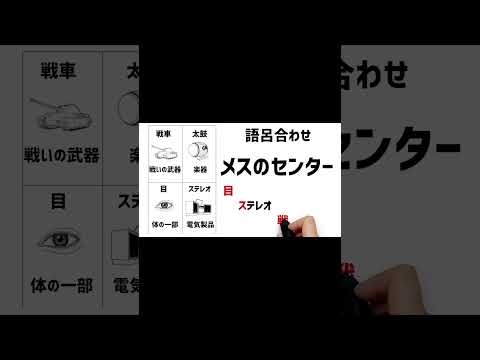 高齢者の認知機能検査のイラストの覚え方B1  #高齢者講習 #認知機能検査