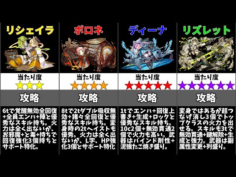 【パズドラ】神器龍物語ガチャの当たりキャラは誰？