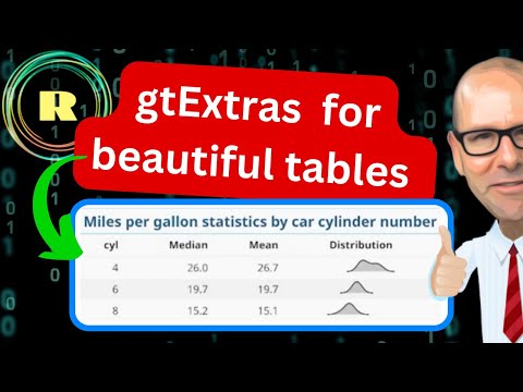 Create fantastic tables using gtExtras in R.