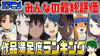 夏アニメ最終満足度ランキング【みんなの評価】２０２４年