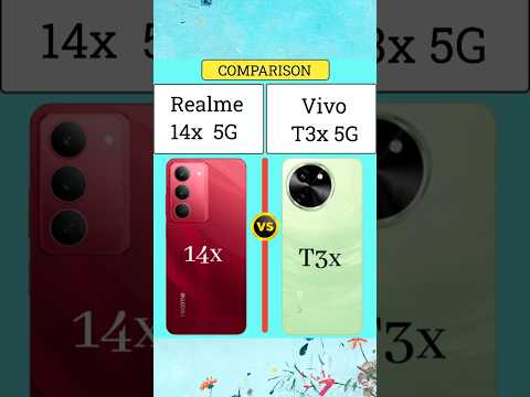 Realme 14x vs Vivo T3x