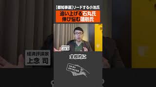 【都知事選】追い上げる石丸氏、伸び悩む蓮舫氏 #newspicks #都知事選