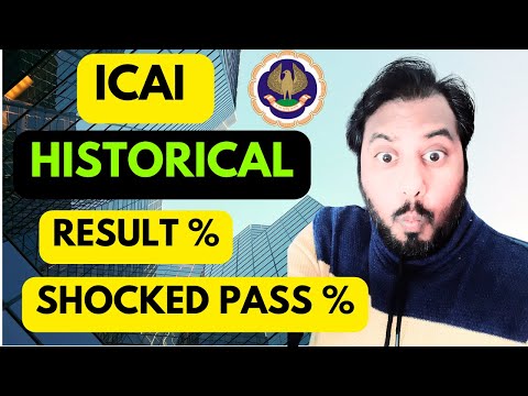 |ICAI Historical Pass % Result| I m Very Shocked Pass % For Result| 70% & 90% For Recent Exam|