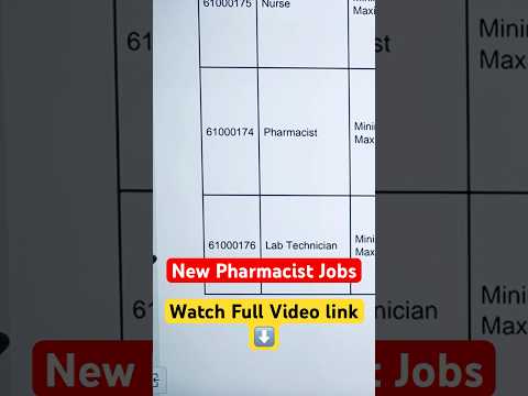 New Pharmacist Vacancy || pharmacist recruitment nfl 2024 #pharmacist #amarsayaracademy