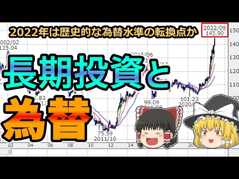 長期投資で知っておきたい為替の値動きと為替リスク対策について解説【投資手法】