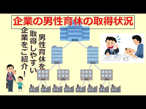 けいぞーちゃんねる㉜　男性育休を取得しやすい会社をご紹介！「企業の男性育休の取得状況」