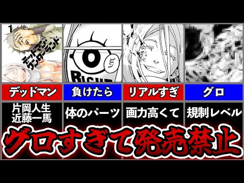 グロすぎて有害図書に指定されたデスゲーム漫画「デッドマンワンダーランド」について徹底解説！