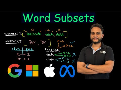 Word Subsets | Leetcode 916