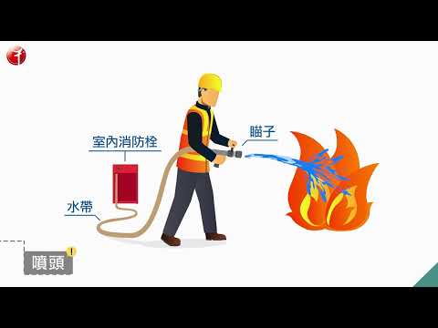 【線上課程】消防設備士/師—移動式二氧化碳滅火設備噴頭規範／傅維廷老師