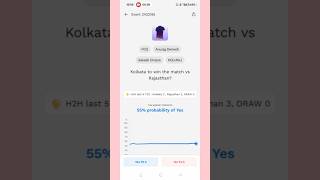 Probo App Se Paise Kaise Kamaye | How To Use Probo App | Probo App Kaise Use Kare | Probo App