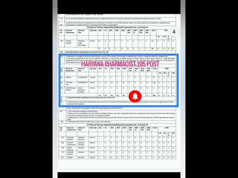 Haryana SSC Haryana Pharmacist 195 Post #haryana #pharmacist #exam #195_post #shorts #ytshortsindia