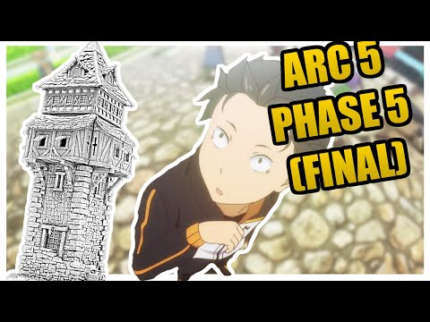 A PYRRHIC VICTORY - Re:Zero Arc 5, Phase 5 (FINAL): Summary & Analysis