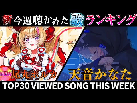 【circus】ホロライブ歌ってみた週間ランキング  viewed cover song  week 2024/12/13～12/20【1年期間/1year 】【hololive】