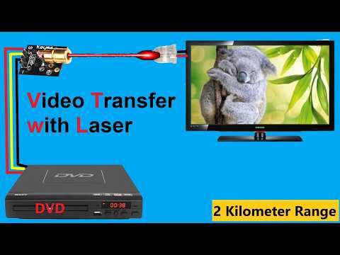 How to Make a Long Range Video Transmitter Using Laser.