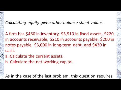 Financial Statements Problem 2