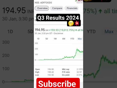 adf FOODS Q3 Results🔥adffoods share analysis 🤔adf foods shareprice