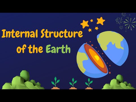 Internal Structure of the Earth | Animation