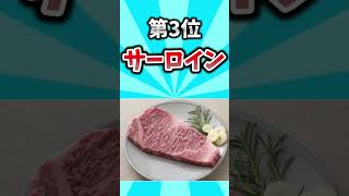 【2ch有益情報スレ】ガチで好きな焼肉の部位挙げてけ