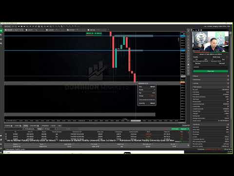 Live Forex London Session- 28th Feb 2025