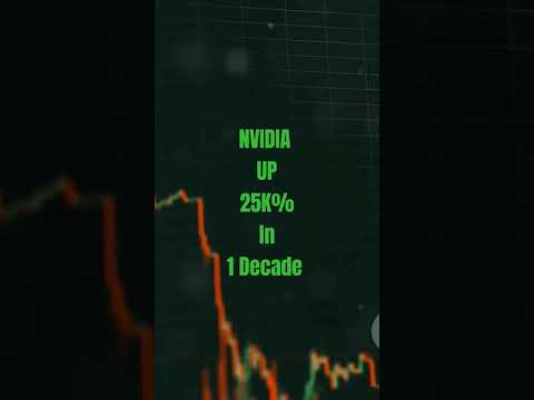 Nvidia | Up 25,000% In the past decade | #investment #ai #nvidia #trading #stockmarket #marketcap