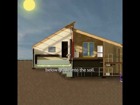 What is a Solar Wall? #passivesolargreenhouse