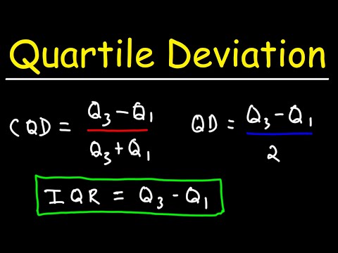 How To Calculate the Coefficient of Quartile Deviation - Statistics