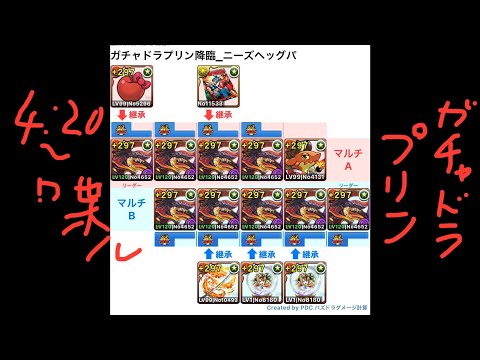 [パズドラ]サンリオコラボ_ガチャドラプリン降臨_ニーズヘッグ2人マルチ周回パ[パズル&ドラゴンズ]