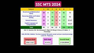 SSC MTS 2024 Answer Key Out my marks #ssc#sscmts#sscexam #sscmts2024#answerkey#restartssc exams 2025