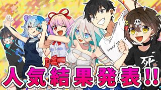 「全力回避フラグちゃん！」キャラクター人気投票結果発表【アニメ】【漫画動画】