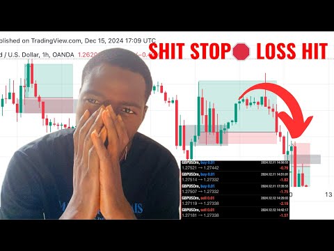 TRADING A $20 Account To Buy My Self A New IPhone ( Ep 2 ) I Had A Losing Week