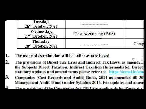 Breaking News | CMA OCT 2021 EXAMS