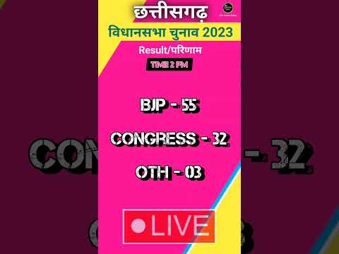 MP चुनाव परिणाम लाइव #mpelection2023 #votingresults #livenews #live