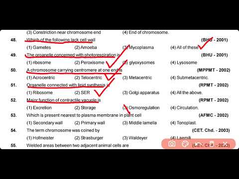 Cell Biology MCQ for NEET 2023 | Class 11 | Last minute Revision | One Shot