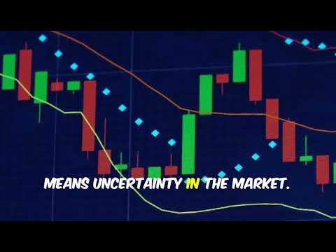 Candlestick Patterns 101 - Spot Winning Trades Quickly! #cryptocurrency #tradingtips #cryptonews