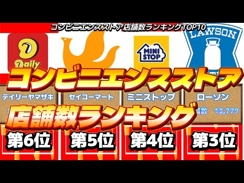 コンビニエンスストア店舗数ランキングTOP10