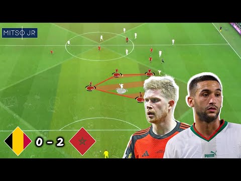 What Went Wrong For Belgium Against Morocco? Belgium 0-2 Morocco | World Cup Tactical Analysis