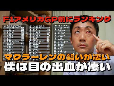 2024F1アメリカGP前にランキングを見直してみました！マクラーレンの勢いが凄い！！僕は目の出血がひどい・・・。