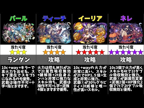 【パズドラ】ハロウィンガチャの当たりキャラは誰？