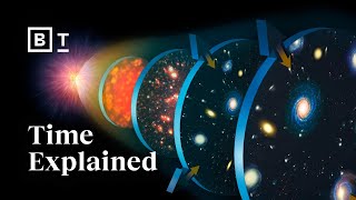 The mind-bending physics of time | Sean Carroll