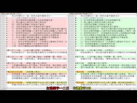 紙本列印 法規條文 法律條文 國字 一二三四 改為 阿拉伯數字 1234 範例  刑事訴訟法