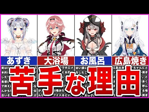 【ホロライブ】ホロメンが絶対にNGなもの ver2【ゆっくり解説】