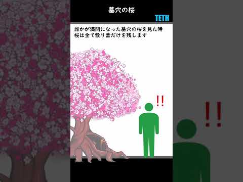 墓穴の桜【幻想体(アブノーマリティ)】